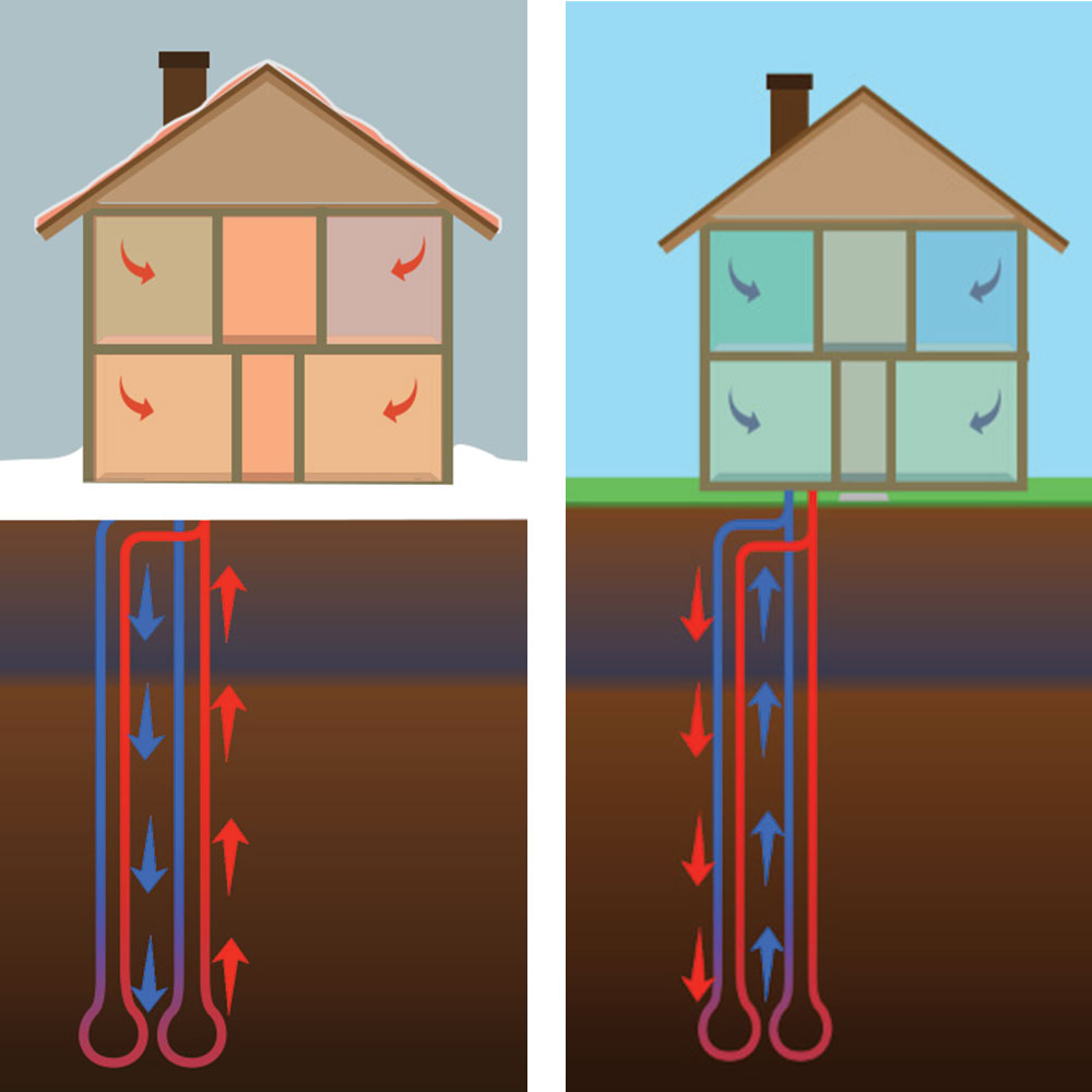 Solarize Plus Mass How it Works